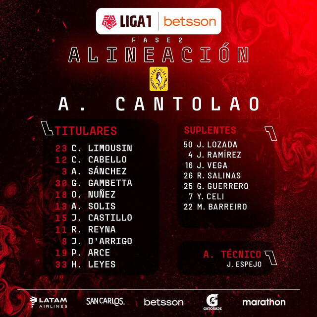 Los titulares de Cantolao para jugar ante César Vallejo por la Liga 1 Betsson. Foto: @LigaFutProf