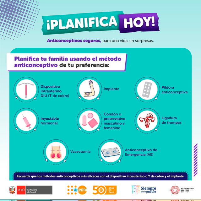 Métodos anticonceptivos disponibles en Perú. Foto: Minsa