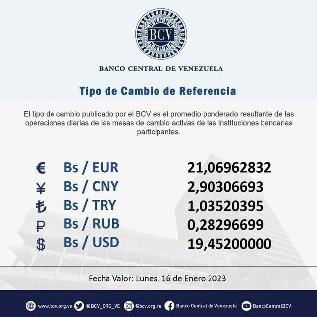 Precio del dólar BCV hoy, 14 de enero: tasa oficial del dólar en Venezuela. Foto: bcv.org.ve