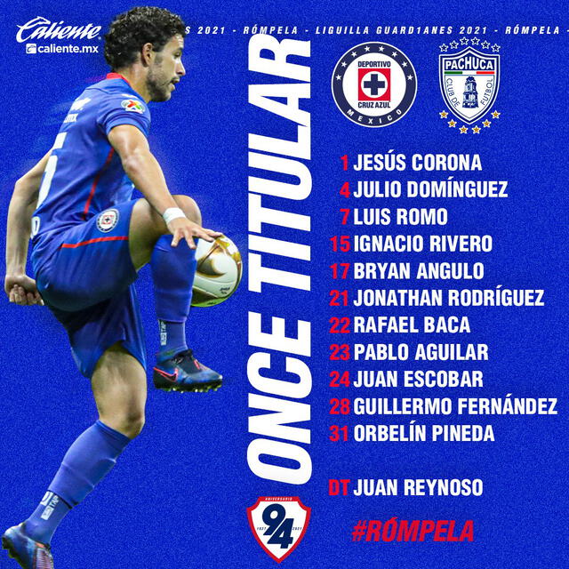 Once inicial de Cruz Azul para el partido contra Pachuca