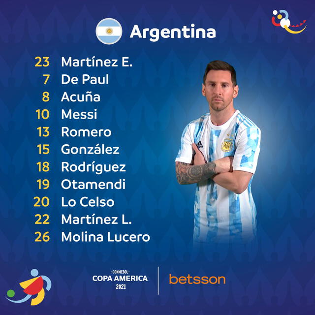 Formación de Argentina para enfrentar a Uruguay
