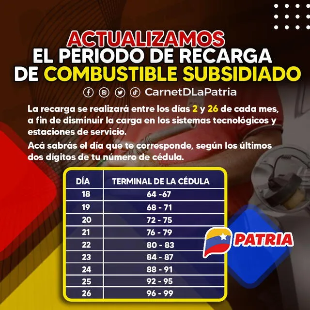 Cronograma de la gasolina subsidiada en Venezuela para este mes de abril. Foto: captura Twitter