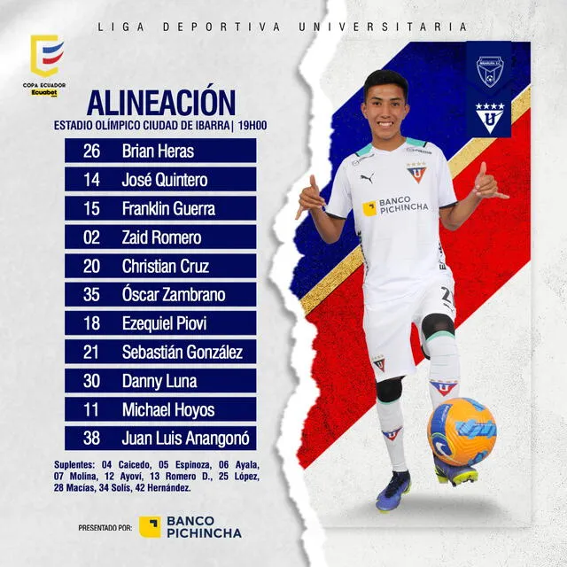 Así forma LDU por la Copa Ecuador. Foto: LDU/Twitter.