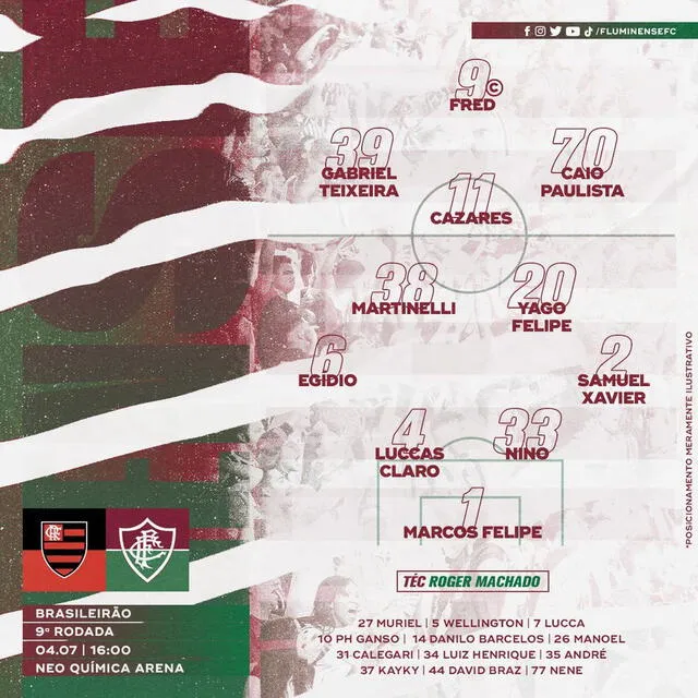 Titulares de Fluminense para jugar ante Flamengo. Foto: Fluminense Titulares de Fluminense para jugar ante Flamengo. Foto: Fluminense