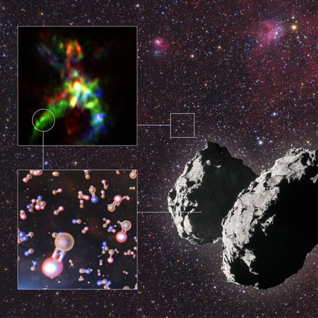 El proceso mediante el cuál el fósforo fue transportado a la Tierra (los cometas que viajan desde la región de formación estelar. Imagen: ESO.