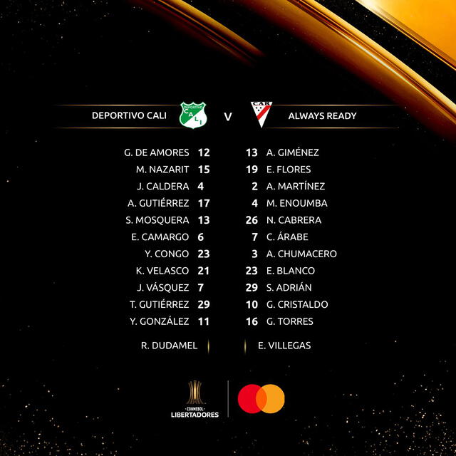 Deportivo Cali vs. Always Ready: alineaciones confirmadas