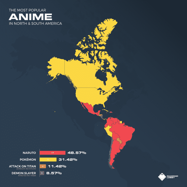 Naruto es el anime más visto en América Latina. Foto: Diamond Lobby