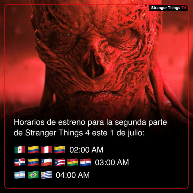 A qué hora se estrena Stranger Things 4 Volumen 2 en México?