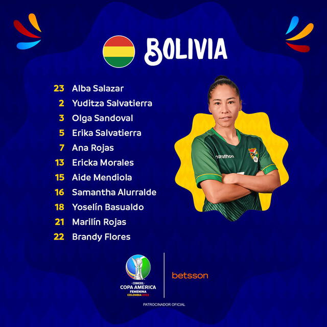 Alineación confirmada selección boliviana