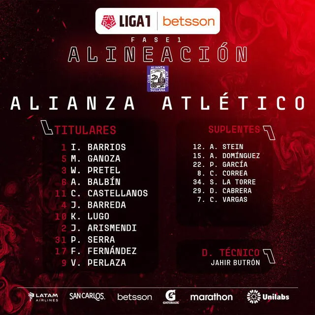 Alineación confirmada de Alianza Atlético contra Cienciano. Foto: Liga 1 Betsson