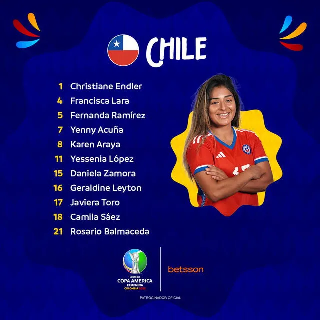 Alineación confirmada Chile
