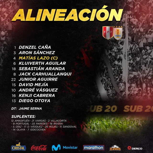 Equipo titular de la Bicolor sub-20. Foto: selección peruana