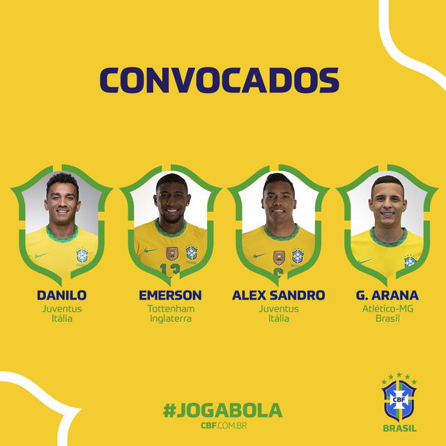 Lista de convocados de Brasil para la fecha triple de octubre de las Eliminatorias Qatar 2022. Foto: Twitter Brasil