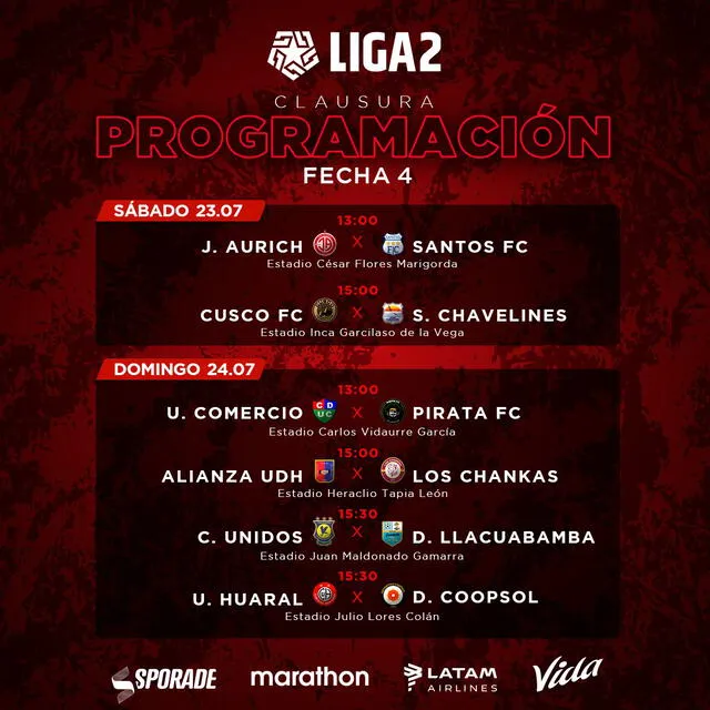 Partidos de la fecha 4 en el Torneo Clausura de la Liga 2. Foto: Liga de Fútbol Profesional