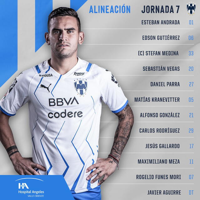 Equipo titular de Monterrey. Foto: Rayados