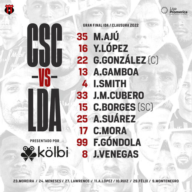 Formación inicial de la Liga. Foto: Alajuelense