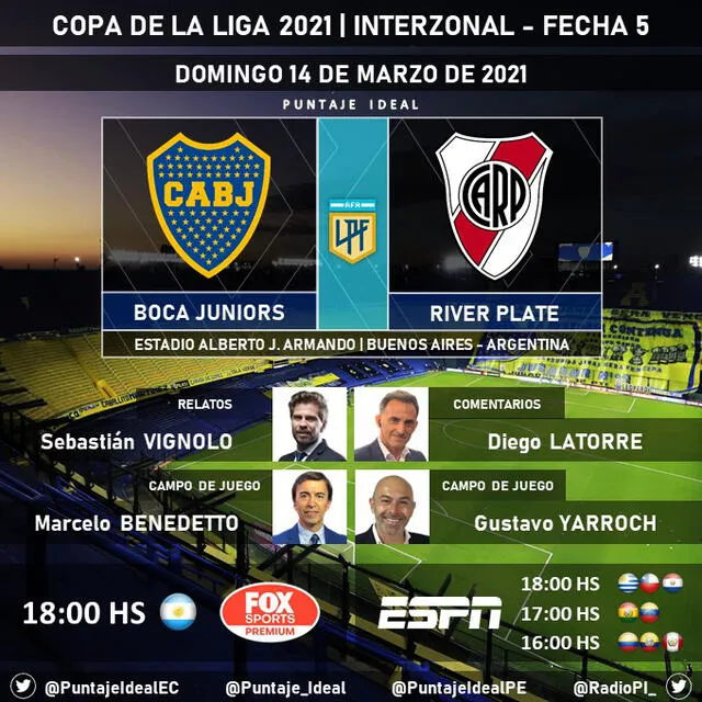 Boca Juniors vs. River Plate por ESPN y Fox Sports Premium. Foto: Puntaje Ideal