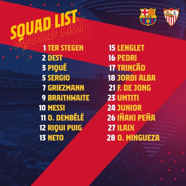 Lista de convocados del FC Barcelona para enfrentar al Sevilla por Copa del Rey. Foto: FC Barcelona