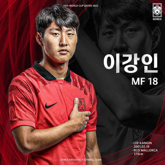 Lee Kang In, Corea del Sur, Qatar 2022