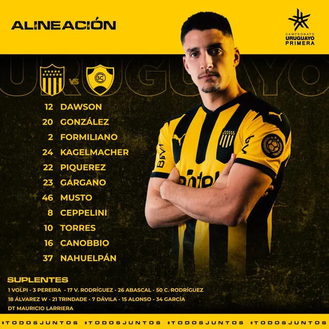 Alineación oficial de Peñarol. Alineación oficial de Peñarol.