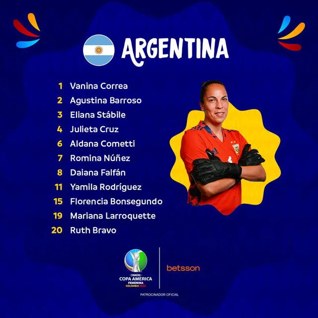 Alineación de Argentina. Foto: @CopaAmerica/Twitter