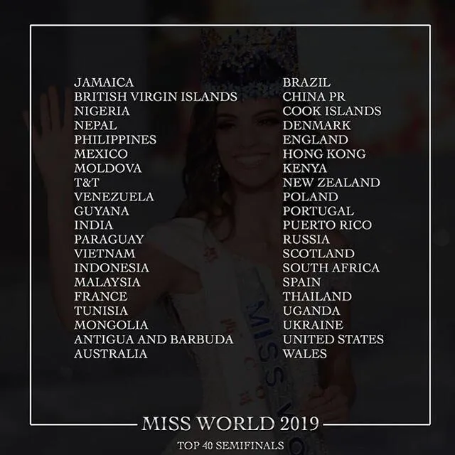 Miss Wolrd 2019