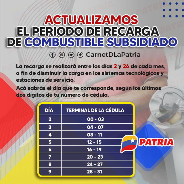 Cronograma de la gasolina subsidiada en Venezuela para este mes de abril. Foto: captura Twitter