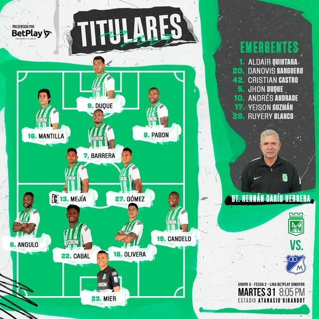 Formación confirmada de Atlético Nacional. Foto: Atlético Nacional