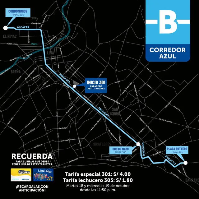 buses del Corredor Azul
