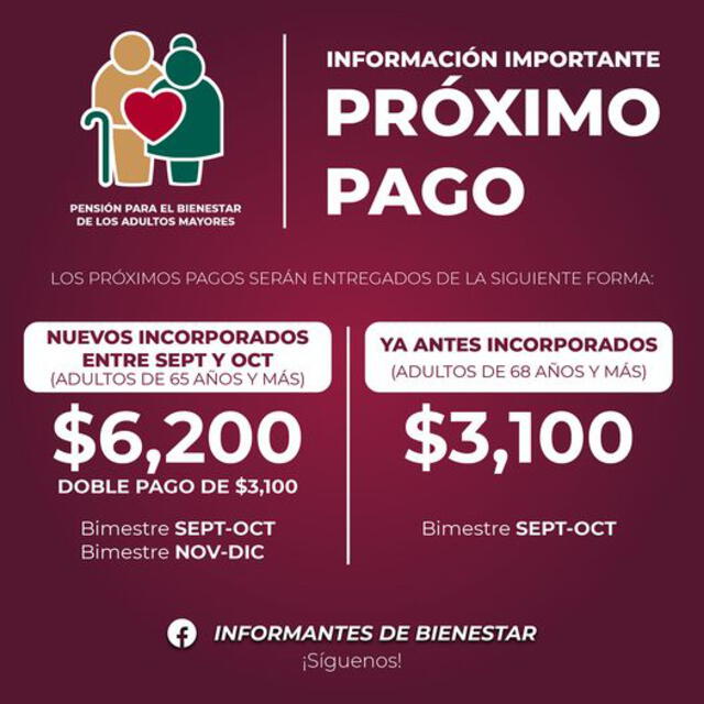 Foto: Informantes Bienestar Foto: Informantes Bienestar