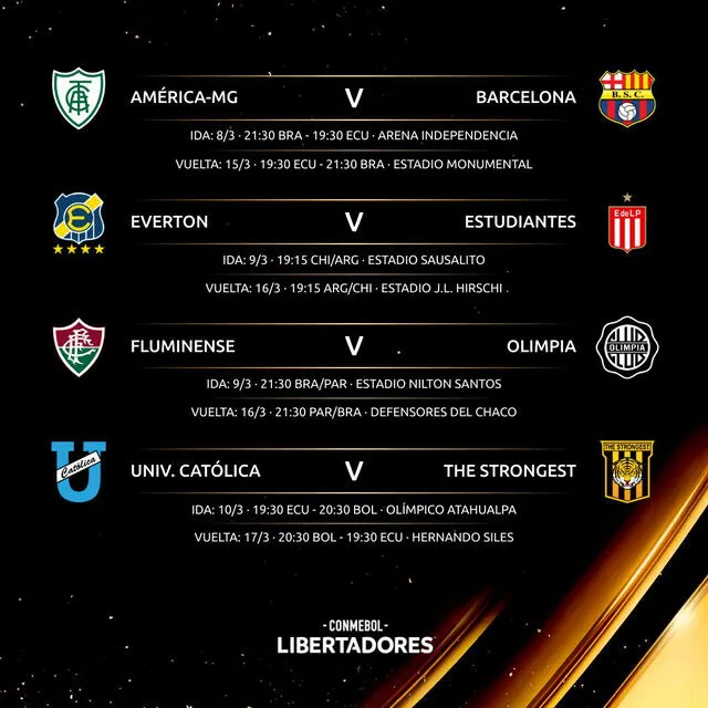 Programación. Foto: Twitter Conmebol Libertadores.