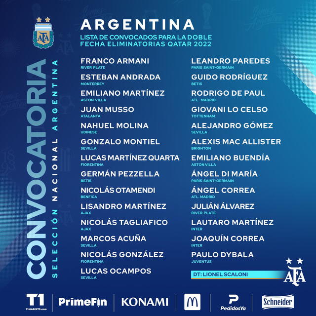 Argentino citó a 27 jugadores para los partidos ante Chile y Colombia por las Eliminatorias Qatar 2022. Foto: Twitter @Argentina
