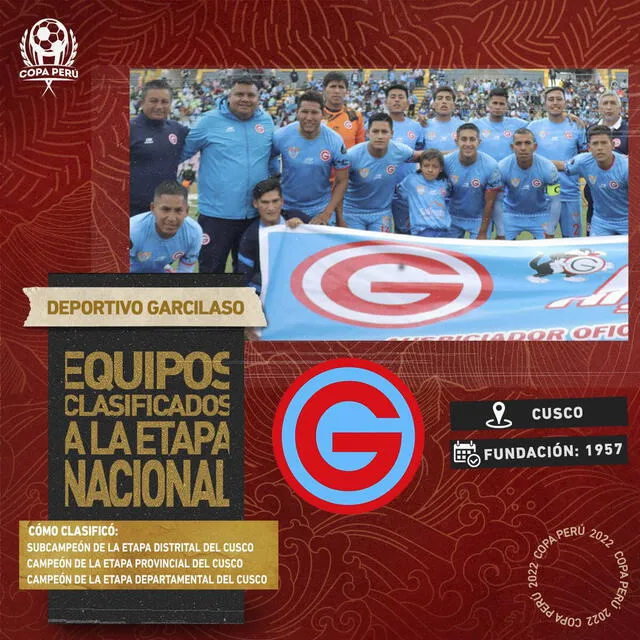 Deportivo Garcilaso podría volver a jugar el clásico contra Cienciano si asciende. Foto: Copa Perú
