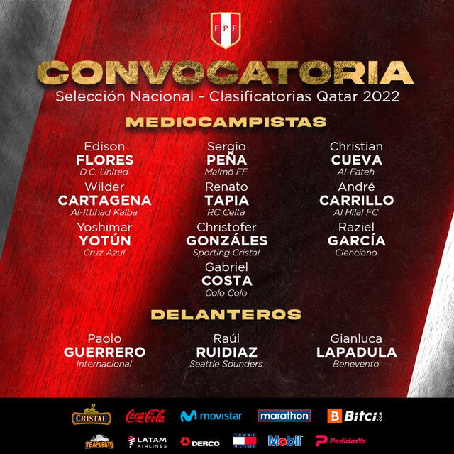 La lista de convocados de la selección peruana. Foto: FPF