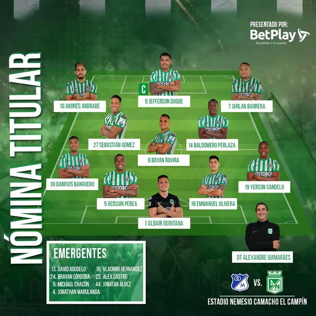 Alineación de Atlético Nacional para enfrentar a Millonarios.