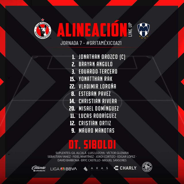 Equipo titular de Tijuana. Foto: Xolos