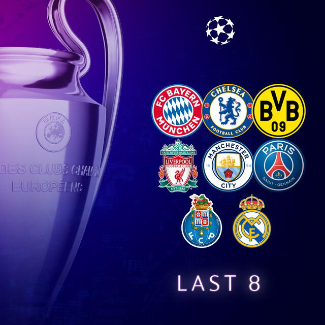 Los ocho clubes clasificados a los cuartos de final de la Champions League. Foto: UEFA Champions League