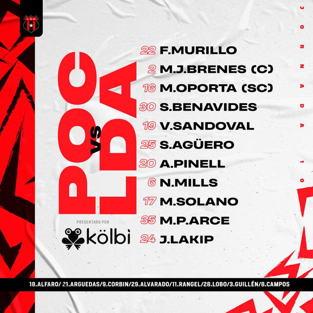 Alineaciones de Alajuelense. Foto: Alajuelense/Twitter