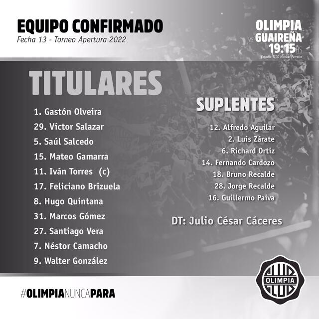 Formación Olimpia vs. Guaireña. Foto: Olimpia