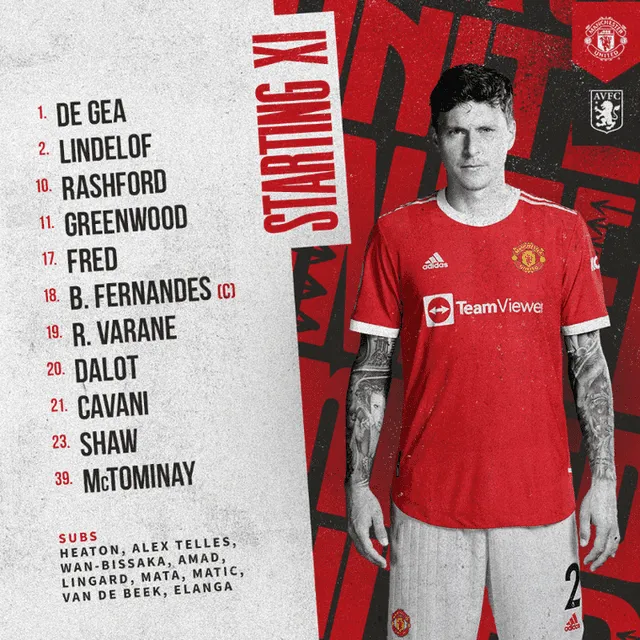 Alineación Manchester United. Foto: Twitter Manchester United