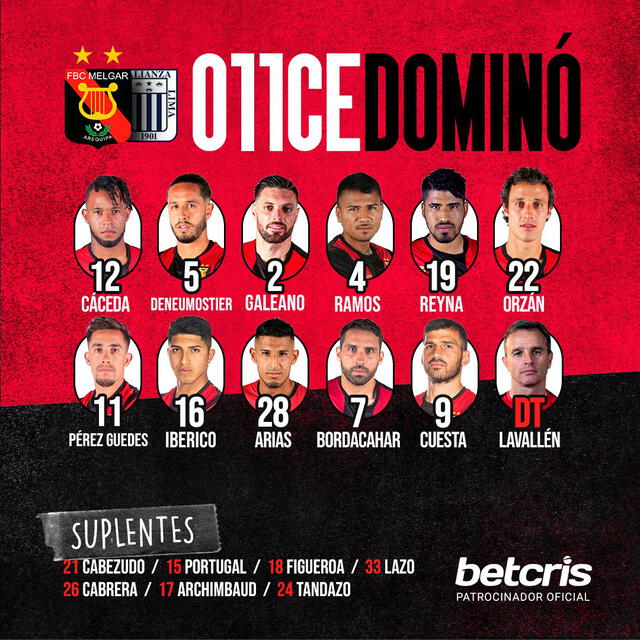 Alineación confirmada. Foto: Melgar