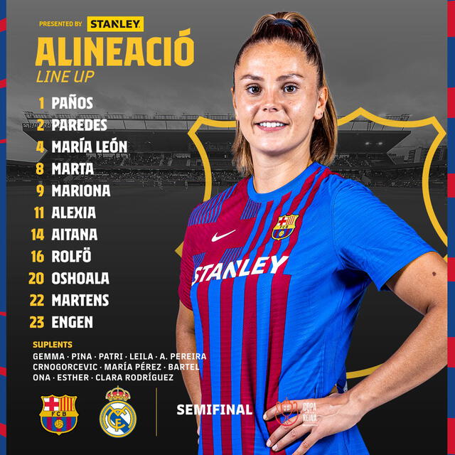 Formación inicial de las blaugranas. Foto: FC Barcelona Femení