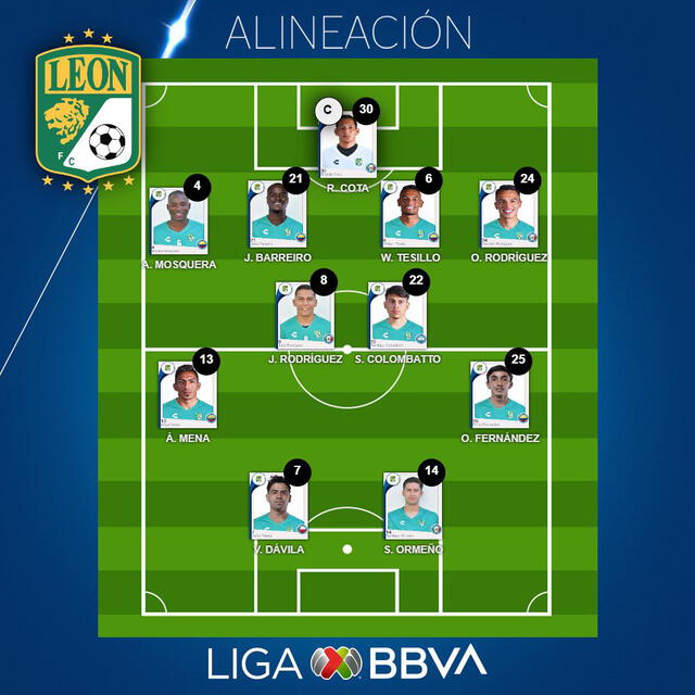 Once de León