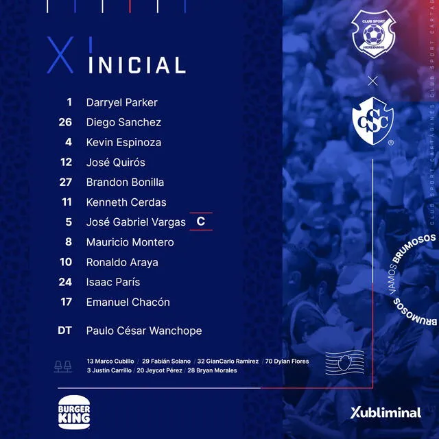 Alineación confirmada Cartagines