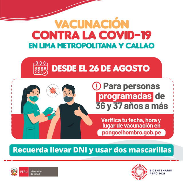 Vacunación contra la COVID-19 en Lima y Callao para personas programadas de 36 y 37 años. Foto. Minsa
