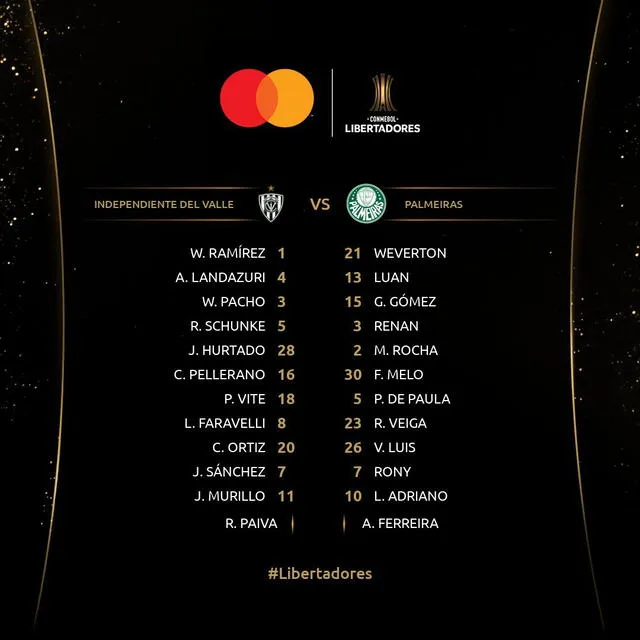 Onces de Independiente del Valle y Palmeiras por la Copa Libertadores 2021