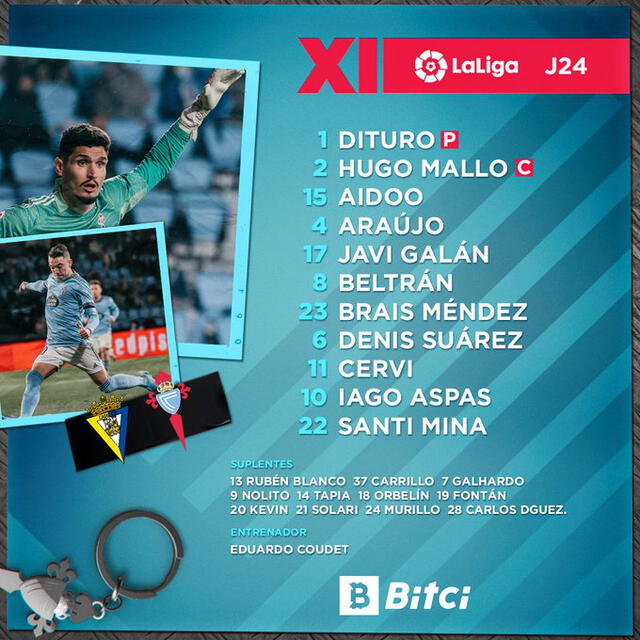 Los titulares del Celta de Vigo para jugar ante Cádiz. Foto: Twitter Celta