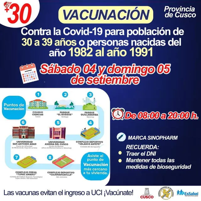 Vacunación en Cusco. Foto: GRC