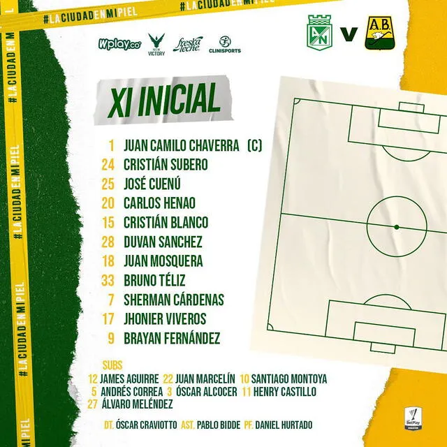 Once del Atlético Bucaramanga