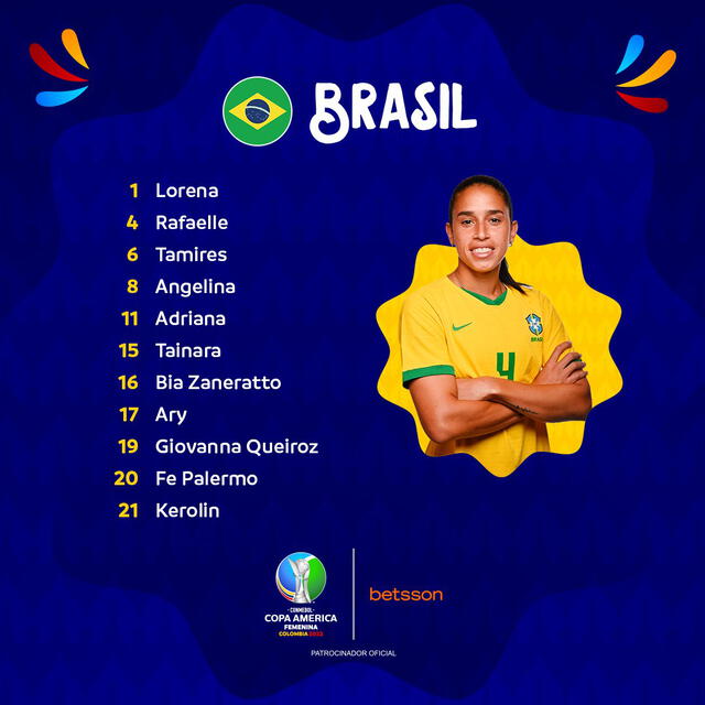 Alineación de Brasil. Foto: @CopaAmerica/Twitter